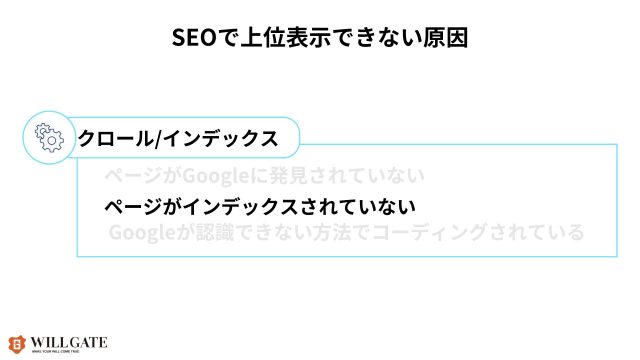 SEOで上位表示できない理由\ページがインデックスされていない