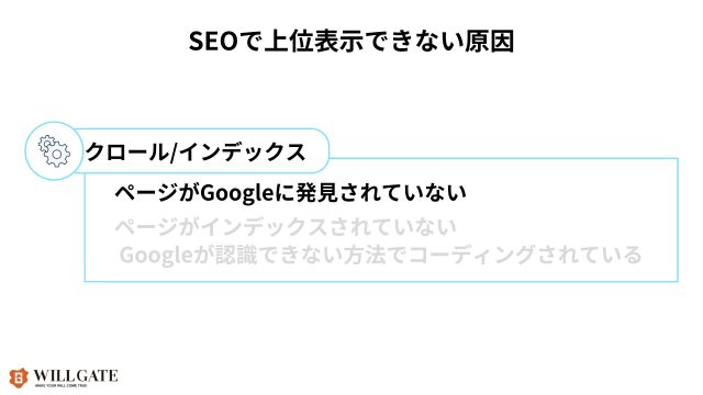 SEOで上位表示できない原因_ページがGoogleに発見されていない