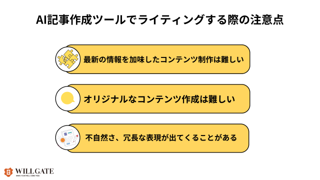 AI記事作成ツールの利用の注意点に関する画像