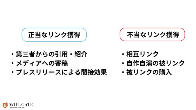 SEOで順位が上がらない理由_正当なリンク評価と不当なリンク評価