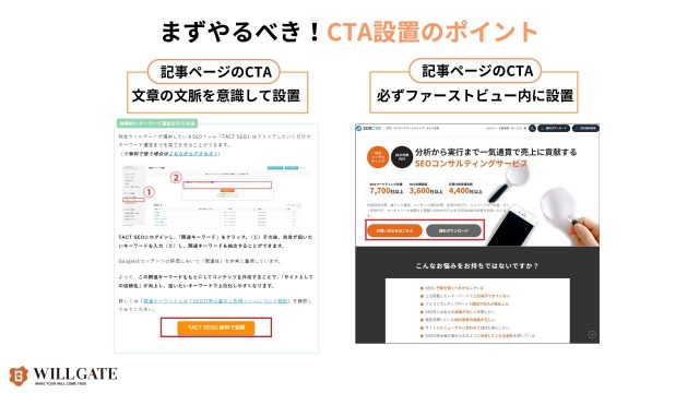 ウィルゲートが実践しているCTAの設置施策